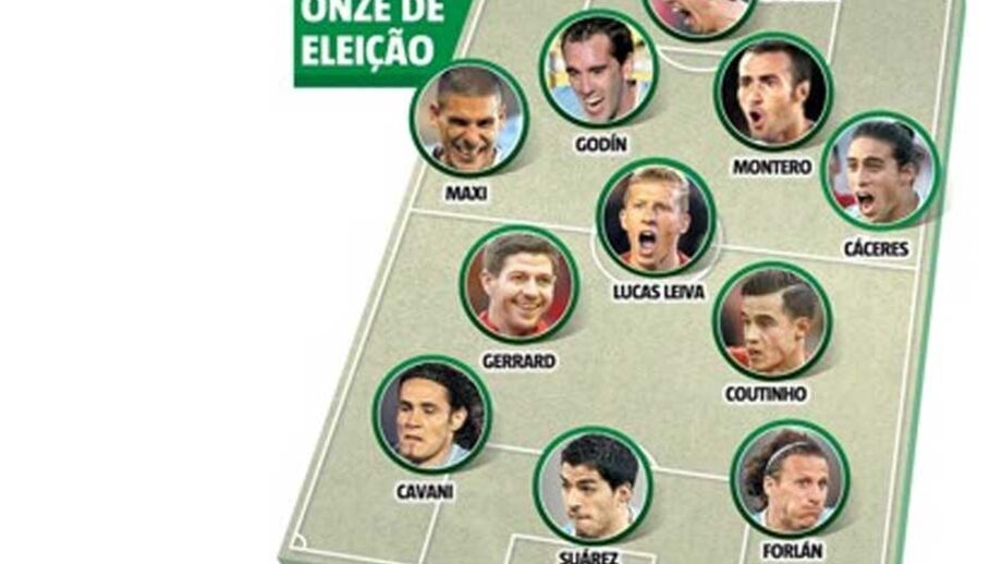 Maxi Pereira no onze de eleição de Coates