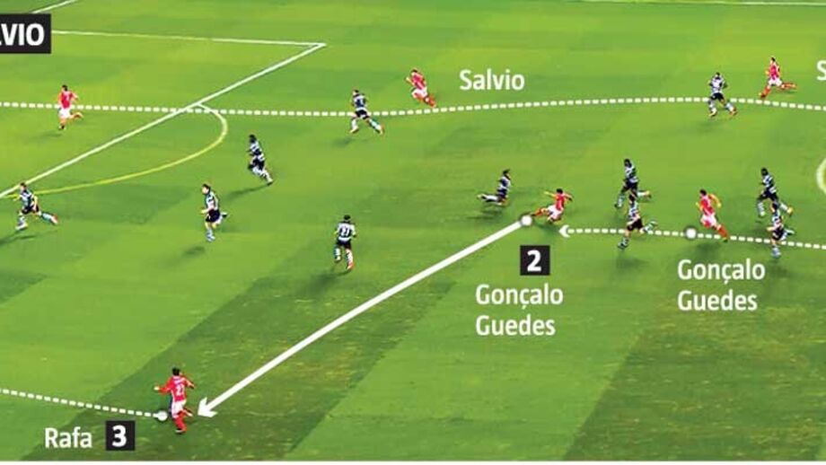 Rafa tirou as medidas e Salvio carimbou o golo