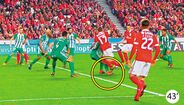 <strong>Jorge Faustino (CERTO)</strong><br /><br /><strong>pisadela.</strong> Zivkovic, ao tentar entrar na área, pisa o pé de Marcelo e desequilibra-se, acabando por se deixar cair, sem qualquer infração do defesa do Rio Ave<br /><br /><strong>Marco Ferreira (ERRADO)</strong><br /><br /><strong>simulação.</strong> Zivkovic tenta ganhar falta, atirando-se para o relvado dentro da área do Rio Ave. O árbitro devia interromper o jogo e advertir o sérvio, por simulação, e assinalar livre indireto