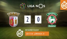 O resumo do Sp. Braga-Marítimo (2-0)