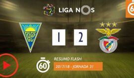 O resumo do Estoril-Benfica (1-2)