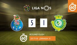 O resumo do FC Porto-V. Setúbal (5-1)