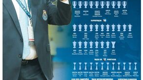 O incrível palmarés de Pinto da Costa: 59 títulos em 36 anos à frente do FC Porto 