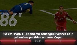Antevisão ao Dinamarca-Austrália