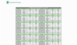 A tabela com os resultados finais da Assembleia Geral do Sporting