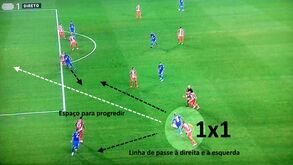 O FC Porto-Aves visto à lupa: Brahimi a (des)complicar