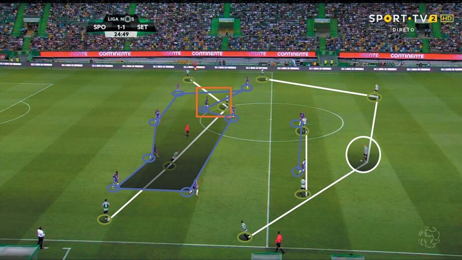 Sporting-V. Setúbal visto à lupa: Nani esconde insuficiências