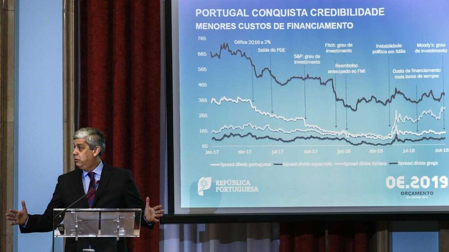 Centeno: «Hoje temos uma realidade completamente distinta no que diz respeito ao défice»