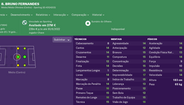 Bruno Fernandes