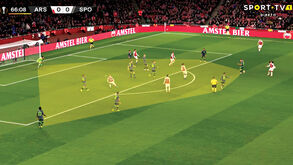 O Arsenal-Sporting visto à lupa: Uma organização perfeita