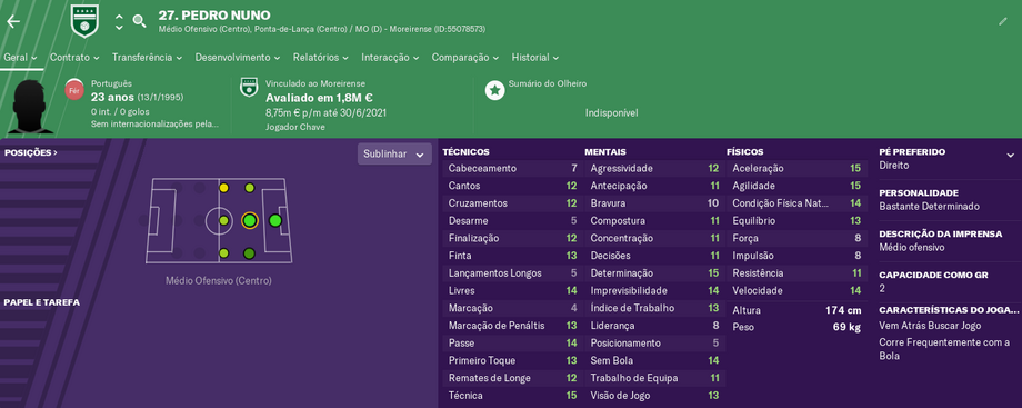 Pedro Nuno