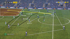 O FC Porto-Sporting visto à lupa: É (quase) proibido jogar