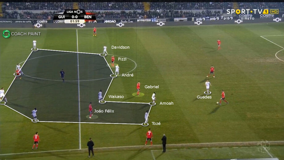 O V. Guimarães-Benfica visto à lupa: Gabriel rompeu a clausura