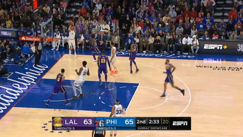NBA: Embiid, Harris e Redick nos melhores lances da noite