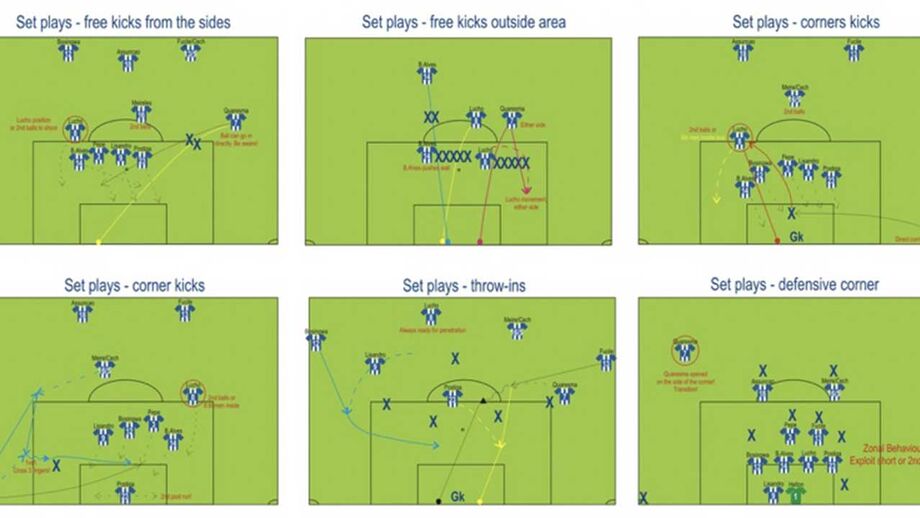 Relatórios para José Mourinho nos tempos do Chelsea vão parar à internet - FC Porto é um dos analisados