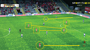 Sp. Braga-FC Porto visto à lupa: A força da mobilidade