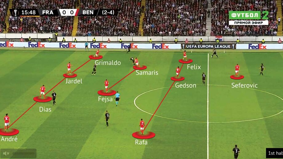 O Eintracht Frankfurt-Benfica visto à lupa: encarnados fora de jogo