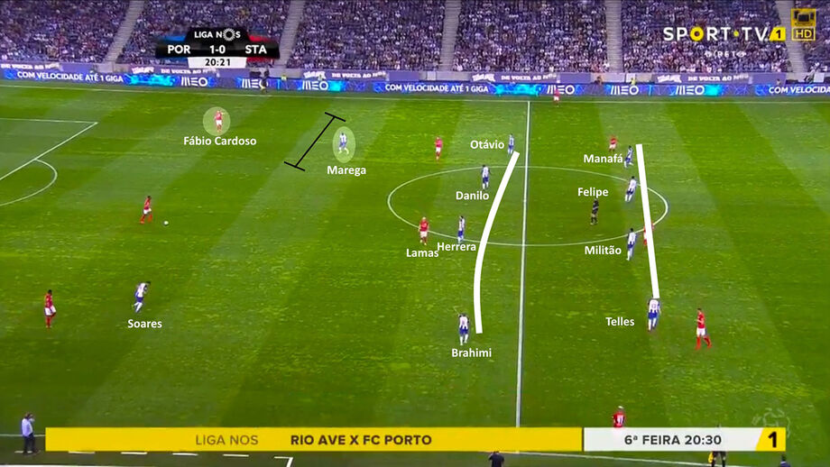 FC Porto-Santa Clara visto à lupa: Cansados mas fiéis