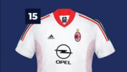 2002/03 - Milan