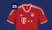 2012/13 - Bayern Munique