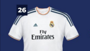 2013/14 - Real Madrid