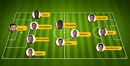 O onze do Tottenham