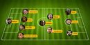 O onze do Liverpool