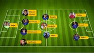 O onze do Chelsea