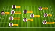O onze do Tottenham