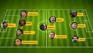O onze do Liverpool