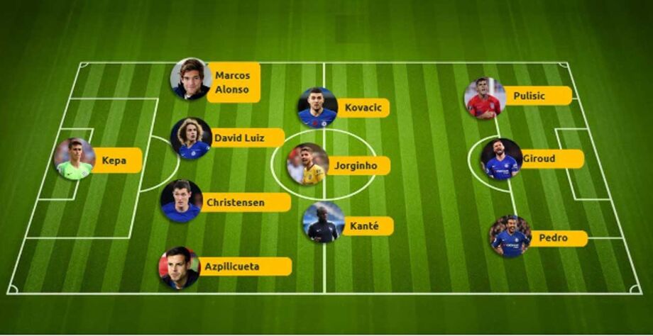 O onze do Chelsea