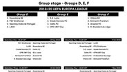 O calendário, entre outros, de Sporting e V. Guimarães. Nota para o facto de os minhotos terem os jogos em casa sempre à quarta-feira, às 15h50.