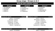 O calendário dos primeiros três grupos