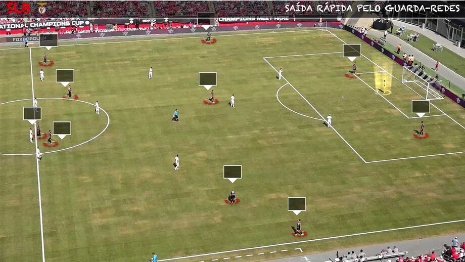 Foi assim que o Benfica ensaiou o pontapé de baliza que correu o Mundo