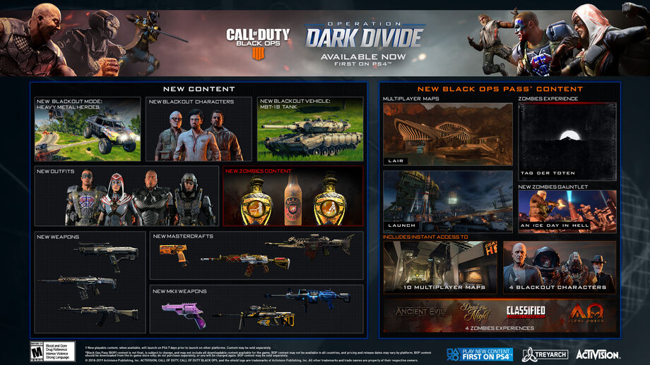 Operation Dark Divide para COD: Black Ops 4 chega à PS4