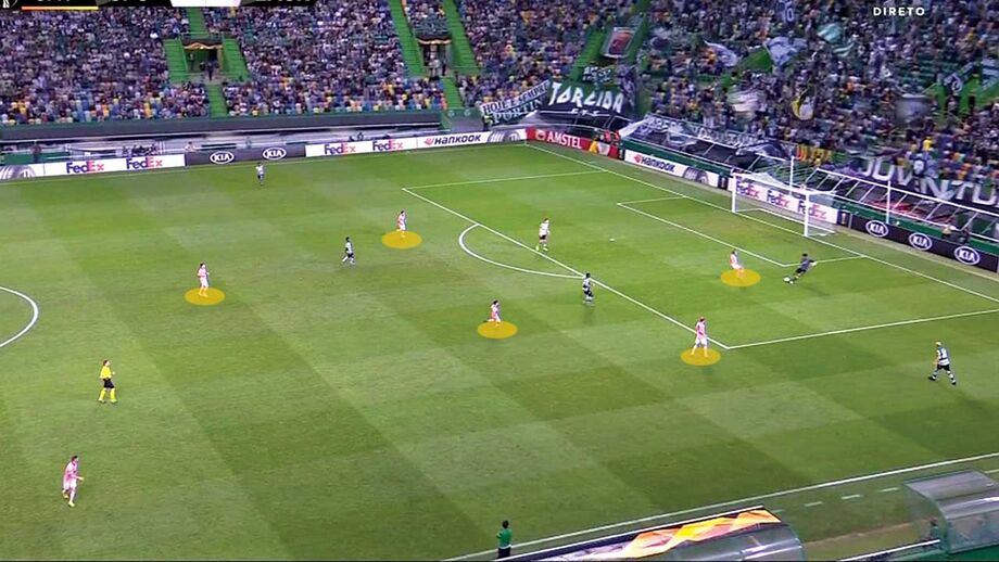 O Sporting-LASK Linz visto à lupa: A sorte protege os sagazes