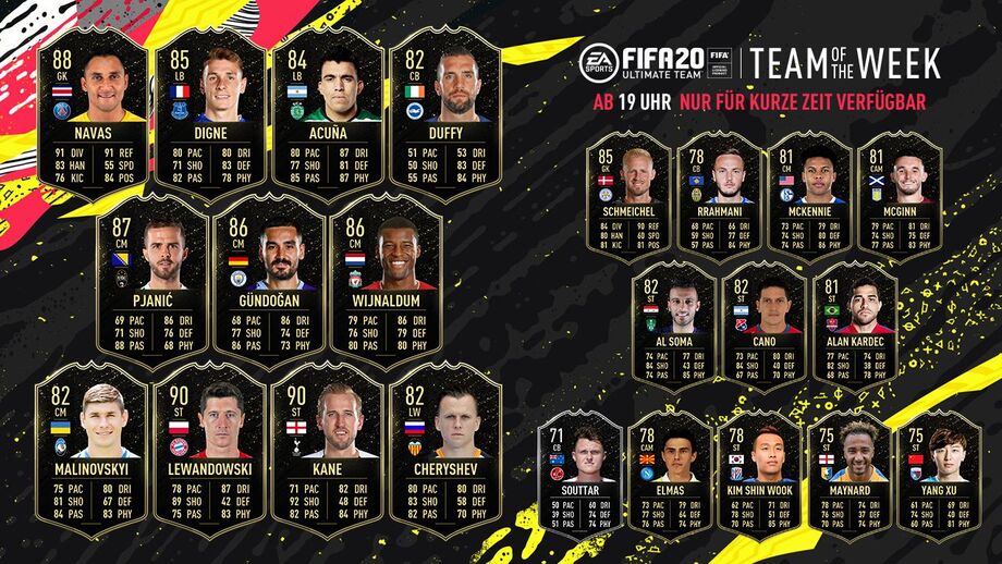 FIFA 20: 'Leão' Acuña na Equipa da Semana