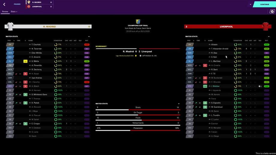 Na mais recente final da Champions, entre Real Madrid e Liverpool, os reds venceram por 2-0 com Rúben Dias e Romário Baró como titular. Ferro foi suplente nesta decisão.