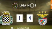 O resumo do Boavista-Benfica
