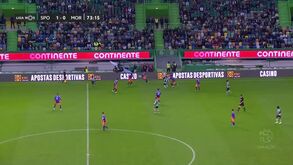 O lance que resultou na expulsão de Iago Santos diante do Sporting