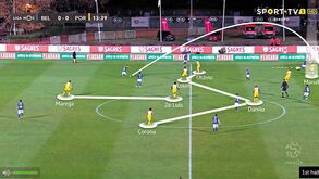 Belenenses SAD-FC Porto visto à lupa: Desinspirados