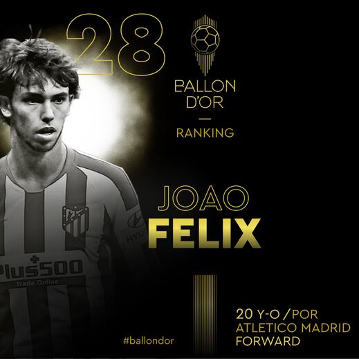 28 - João Félix (Atlético Madrid)