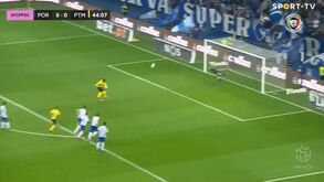 Depois de falhanço à beira da baliza, Jackson Martínez atirou penálti para as nuvens no Dragão