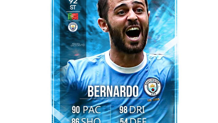 FIFA 20: As cartas dos nossos portugueses lá fora...
