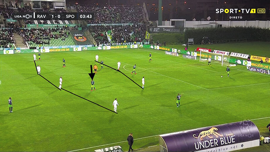 O Rio Ave-Sporting visto à lupa: à terceira ia sendo outra vez