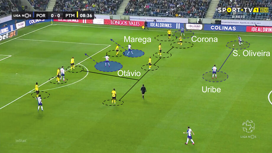 O FC Porto-Portimonense visto à lupa: o fim do sofrimento