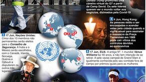 O que nos espera em junho: a agenda dos grandes acontecimentos mundiais