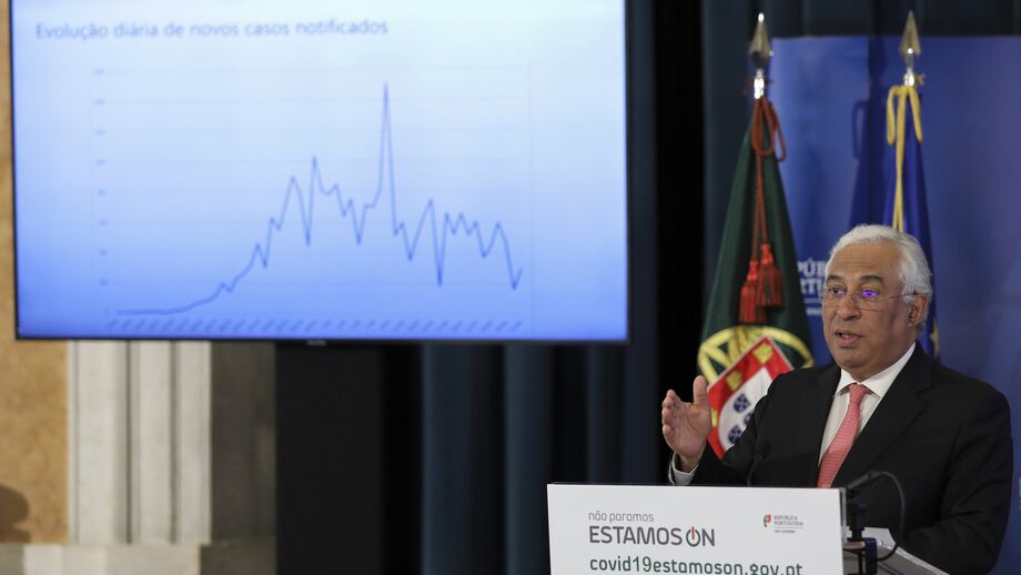 António Costa medidas reabertura economia