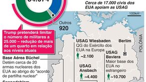Donald Trump reduz efetivos dos EUA na Alemanha