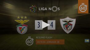 Os sete golos do Benfica-Santa Clara vistos em 60 segundos